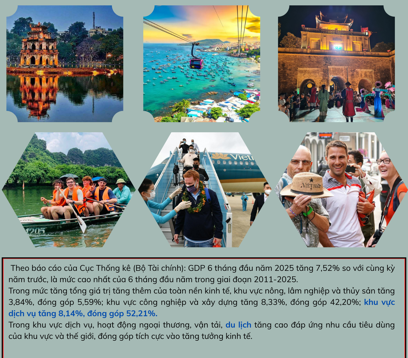 EMAGAZINE: Du lịch tạo dấu ấn đậm nét trong bức tranh kinh tế - xã hội đất nước - Ảnh 3