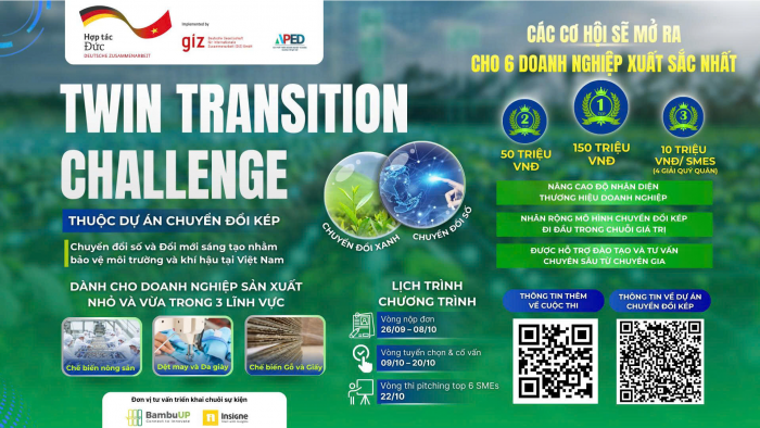 Cơ hội nhận 150 triệu đồng cho doanh nghiệp nhỏ và vừa xuất sắc trong chuyển đổi kép