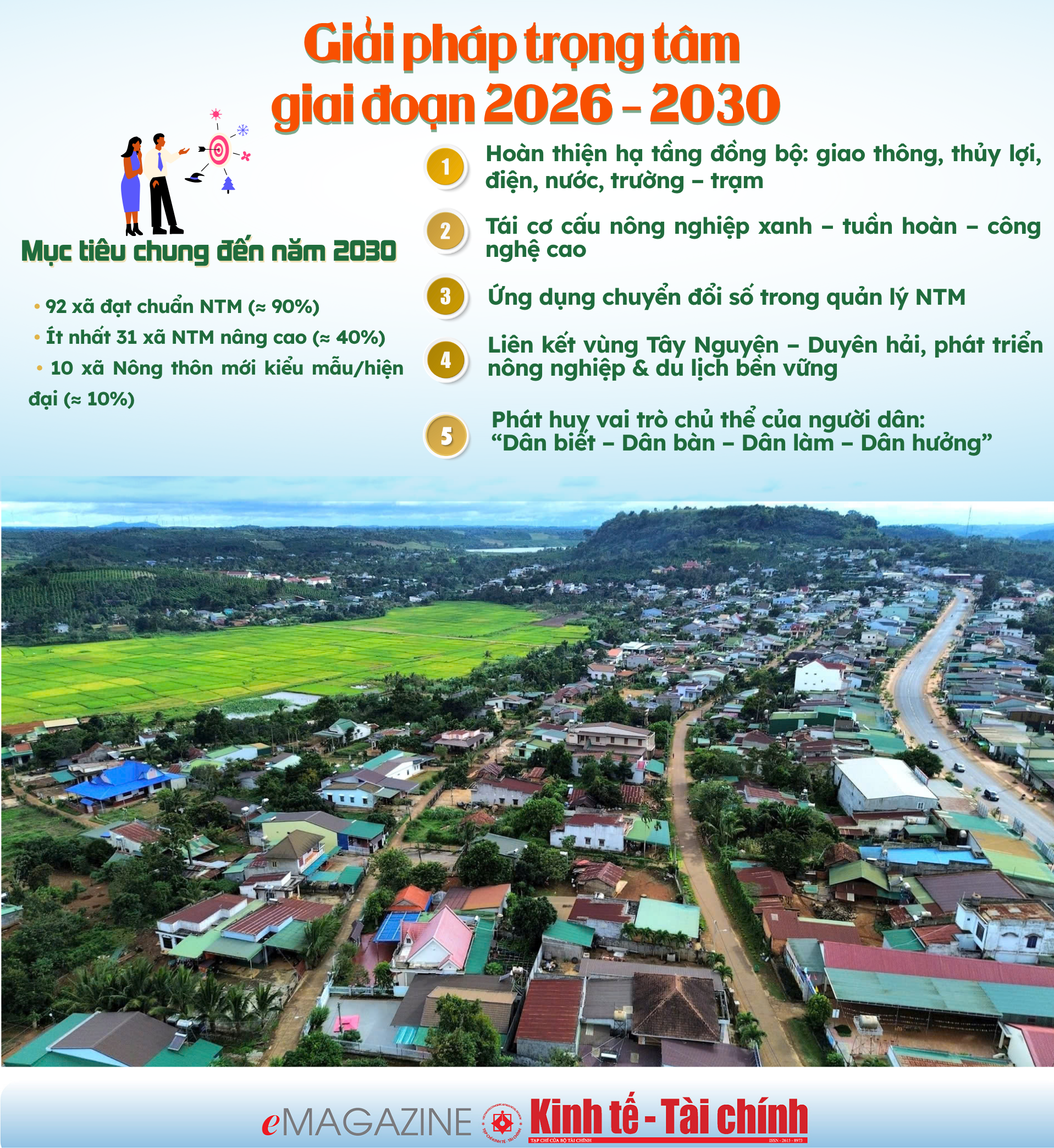 EMAGAZINE: Lâm Đồng: “Bức tranh” nông thôn mới nhiều gam màu tươi sáng  - Ảnh 8