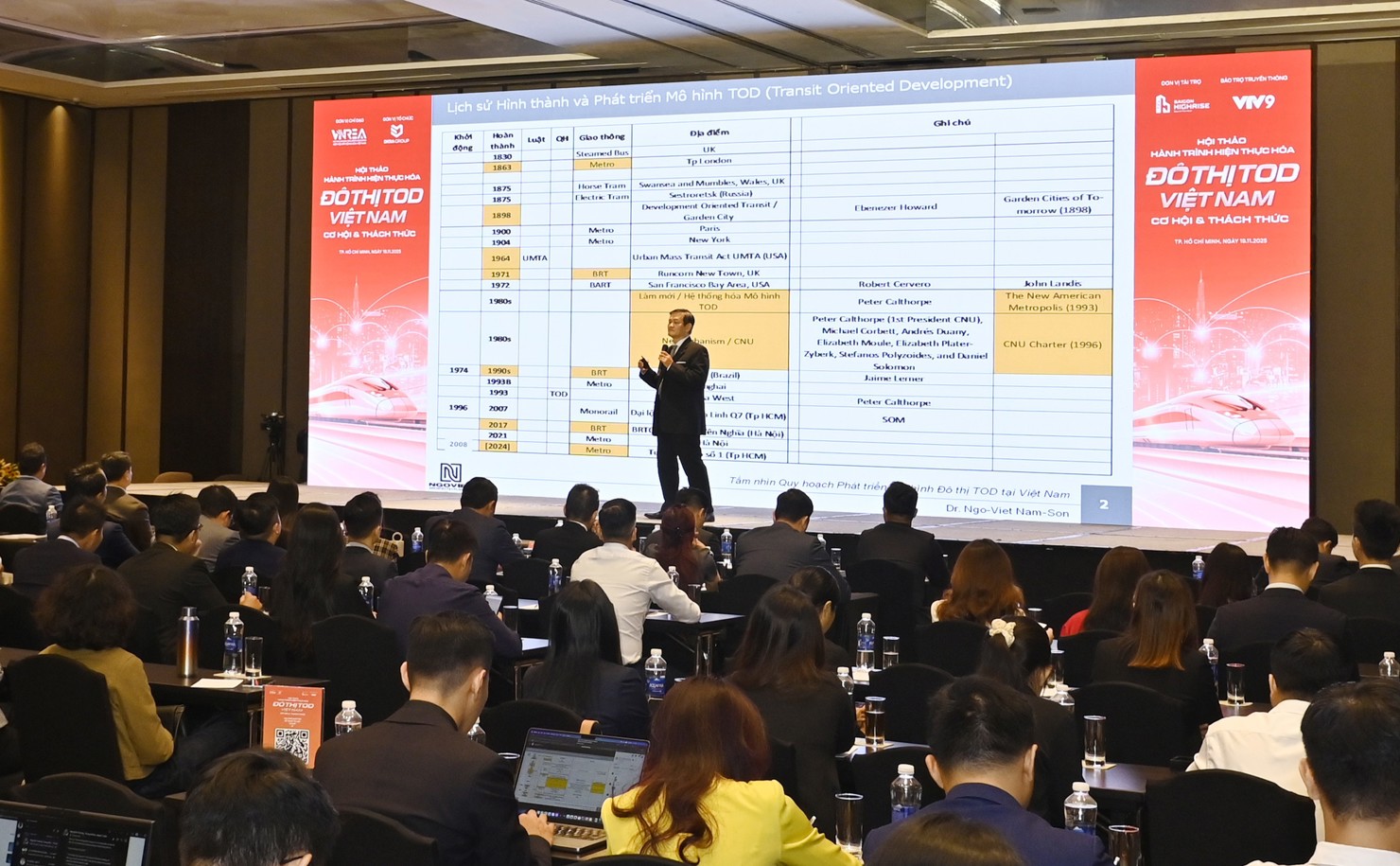 TS. Kiến trúc sư Ngô Viết Nam Sơn chia sẻ nghiên cứu về các quy hoạch và dự án TOD. Ảnh: Thanh Sơn