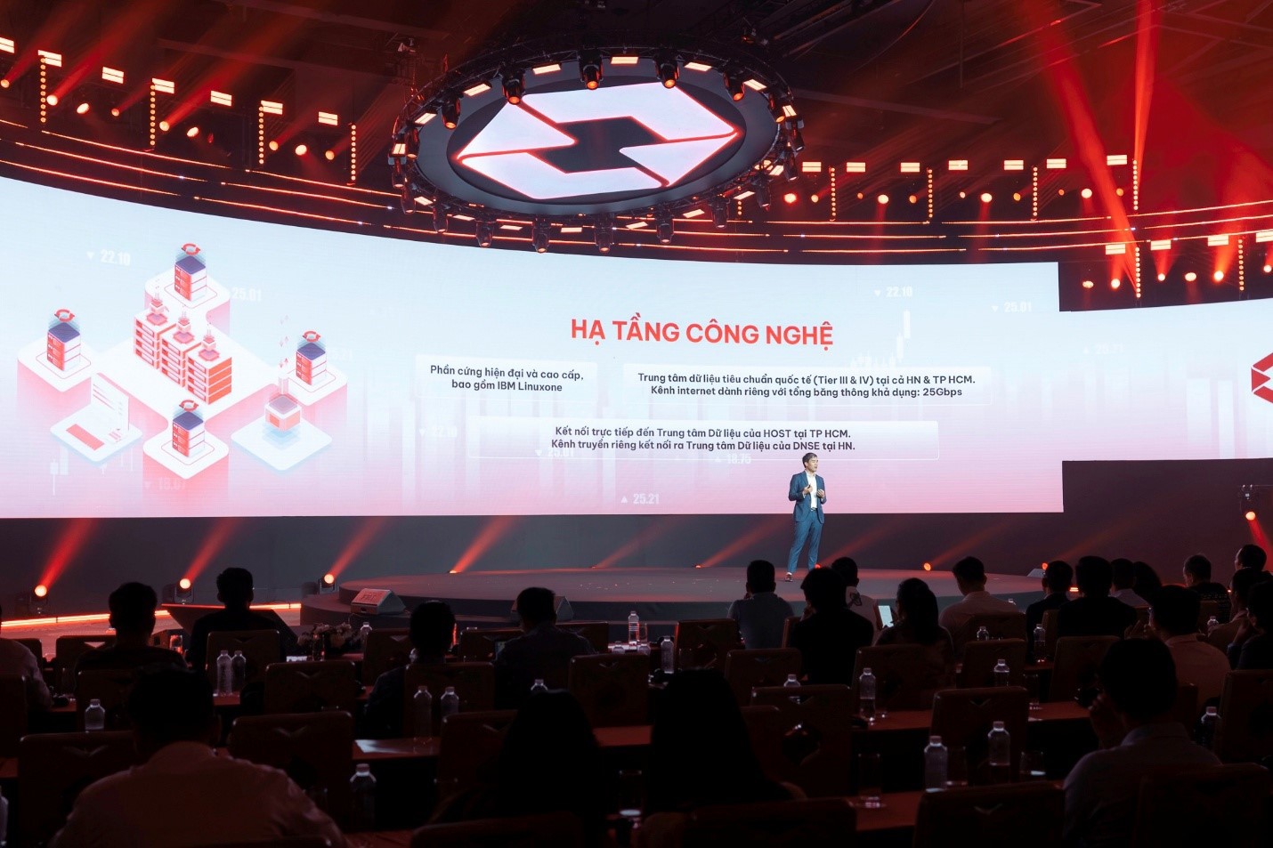 Ông Nguyễn Đức Bình - Giám đốc Công nghệ Chứng khoán DNSE giới thiệu giải pháp Open API mới