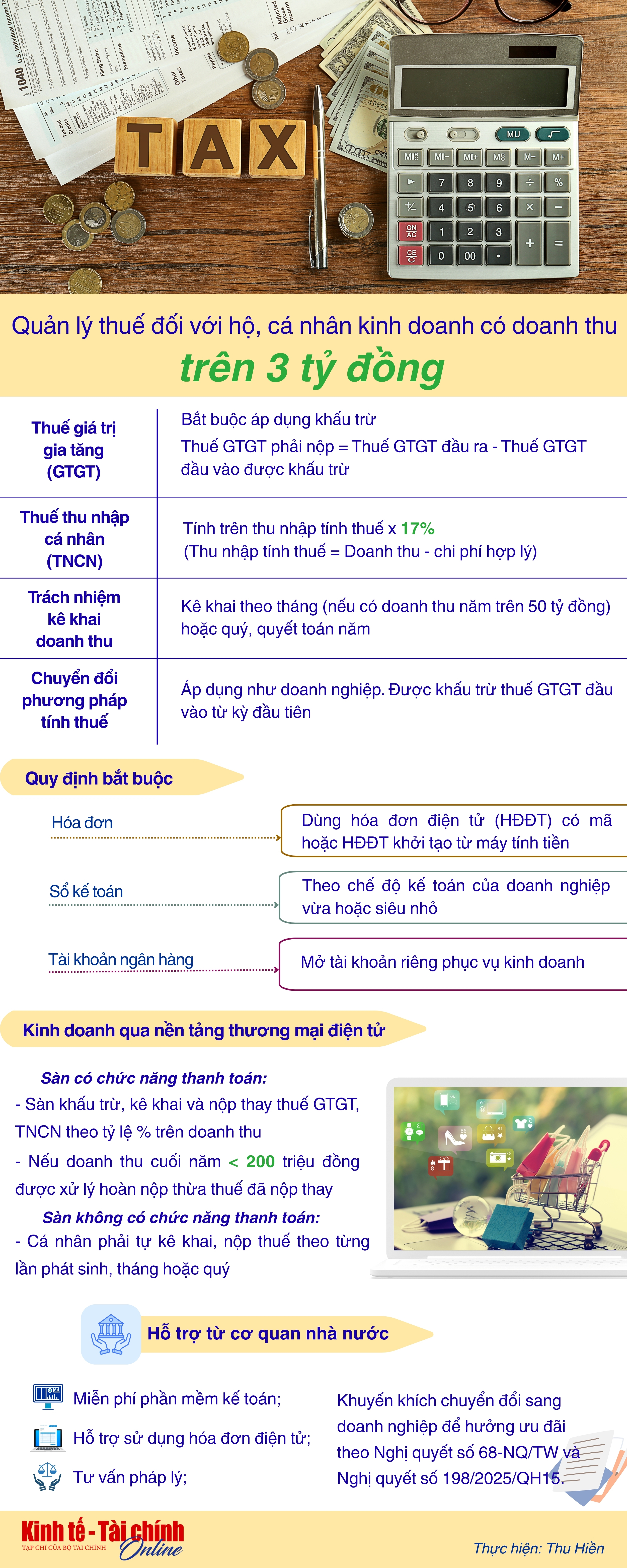 Quản lý thuế đối với hộ, cá nhân kinh doanh có doanh thu trên 3 tỷ đồng - Ảnh 1
